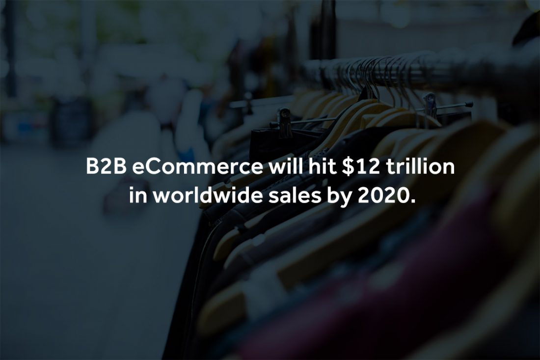 eCommerce Statistic