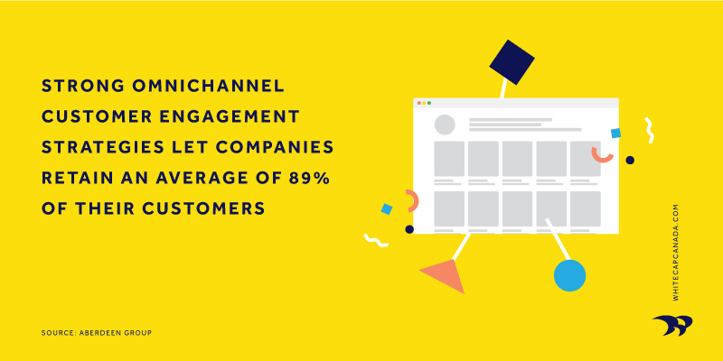 Omnichannel Stat