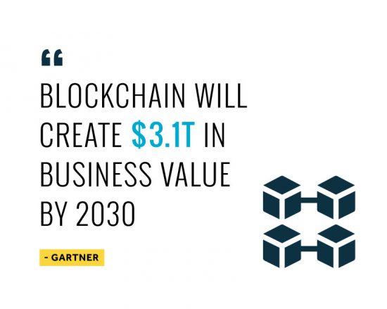 image blockchain will create $3.1T in business value by 2030