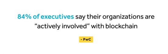 image 84% of executives say their organizations are actively involved with blockchain