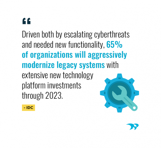 Driven both by escalating cyberthreatesand needed new functionality, 65% of organizations will aggressively modernize legacy systems wit extensive new technology platform investments through 2023. - IDC