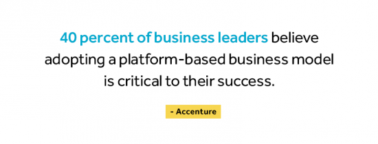 40 percent of business leaders believe adopting a platform-based business model is critical to their success, according to Accenture