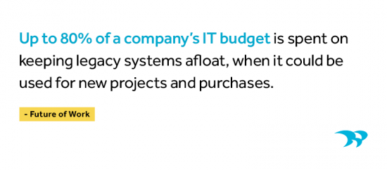 “Up to 80% of a company’s IT budget is spent on keeping legacy systems afloat, when it could be used for new projects and purchases.” Future of Work 