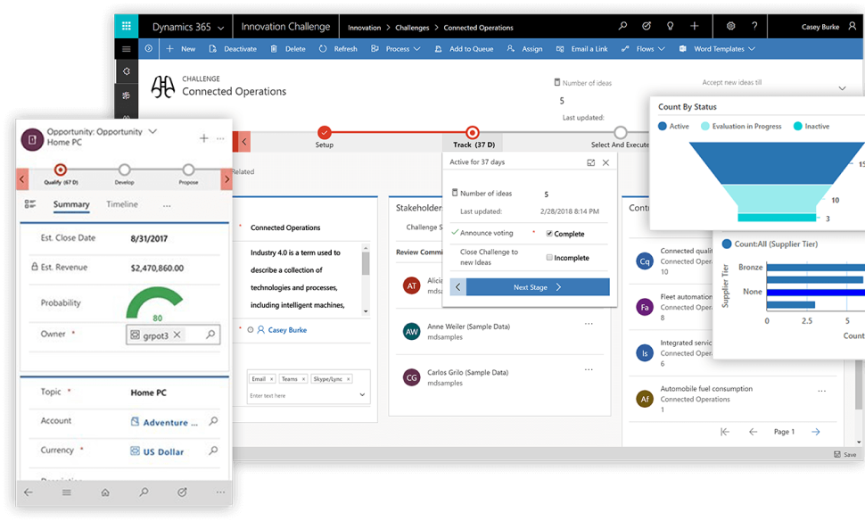 Sample Dynamics 365 CRM dashboard on a tablet.