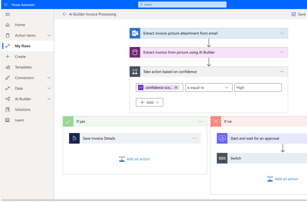 Sample Power Automate dashboard.