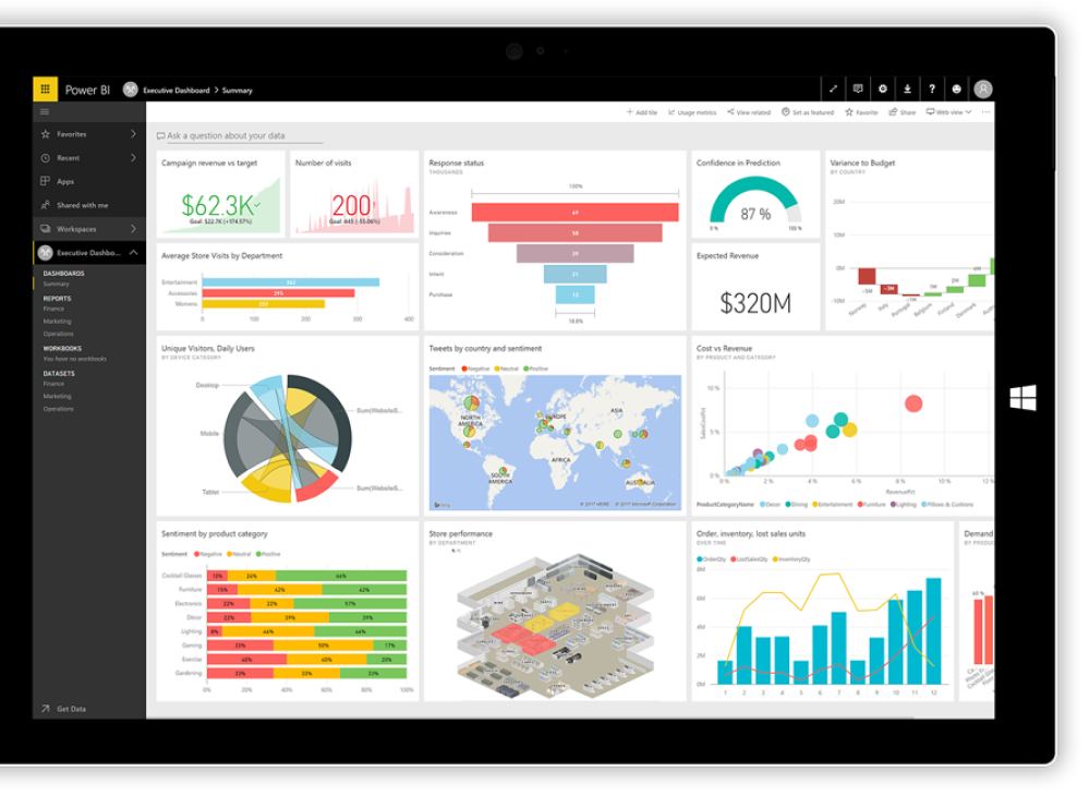 Sample Power BI dashboard on a tablet. 