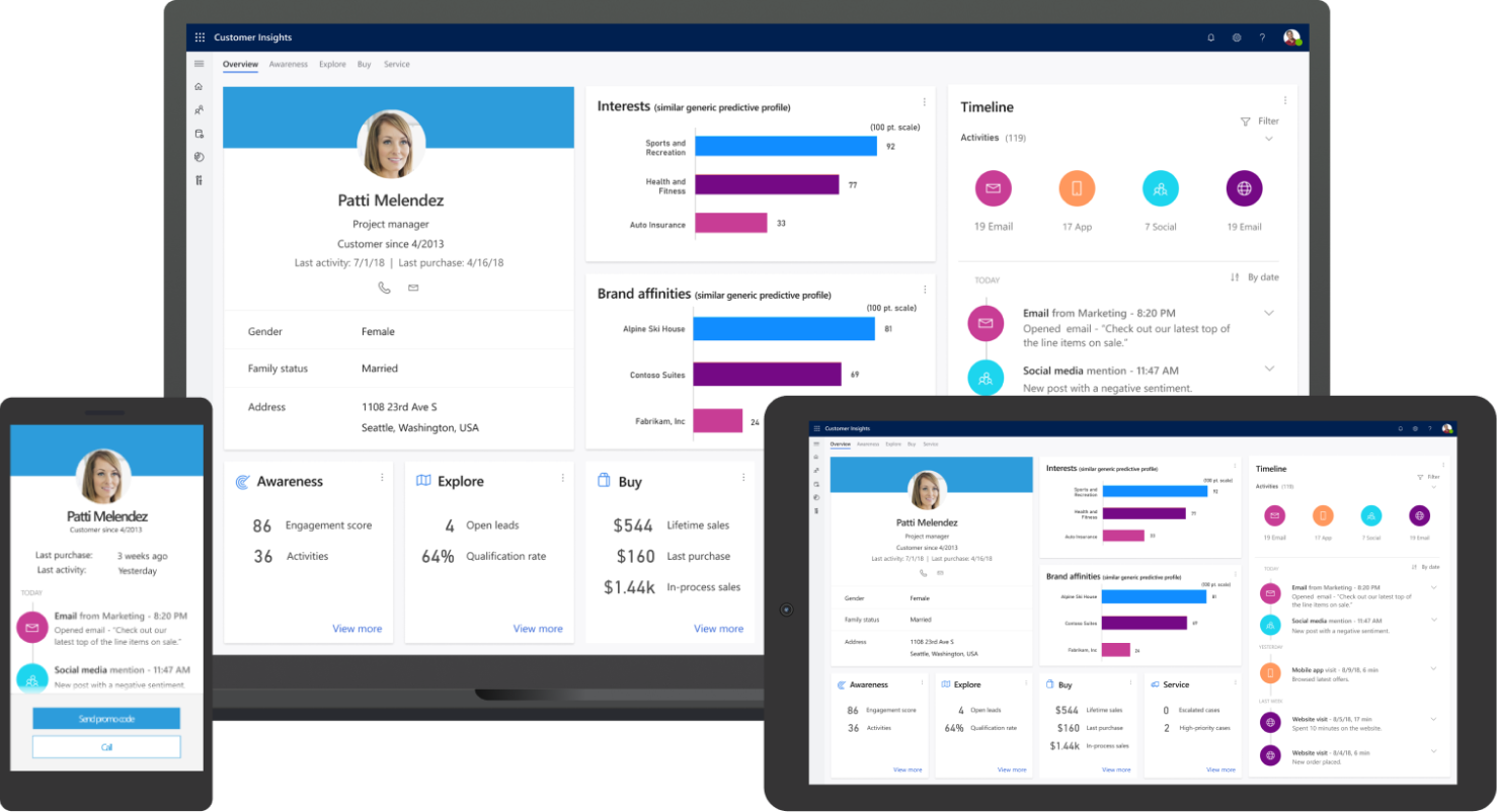 Sample Dynamics 365 CRM dashboard on three different mobile screens.