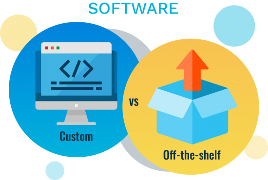 Illustration of custom vs. off-the-shelf software.