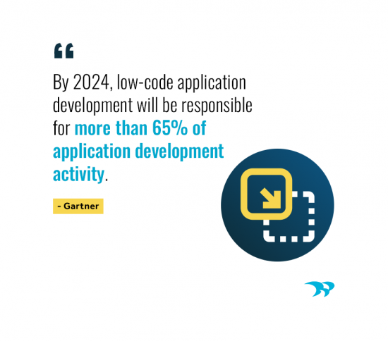 By 2024, low-code application development will responsible for more than 65% of application development activity. Gartner