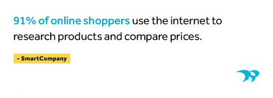 91% of online shoppers use the internet to research products and compare prices. SmartCompany