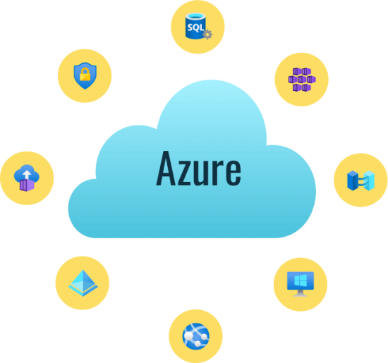 Cloud Native App Development | Whitecap Canada