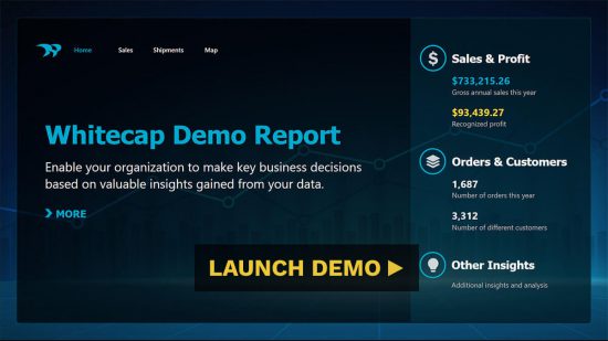 Sales Power BI report