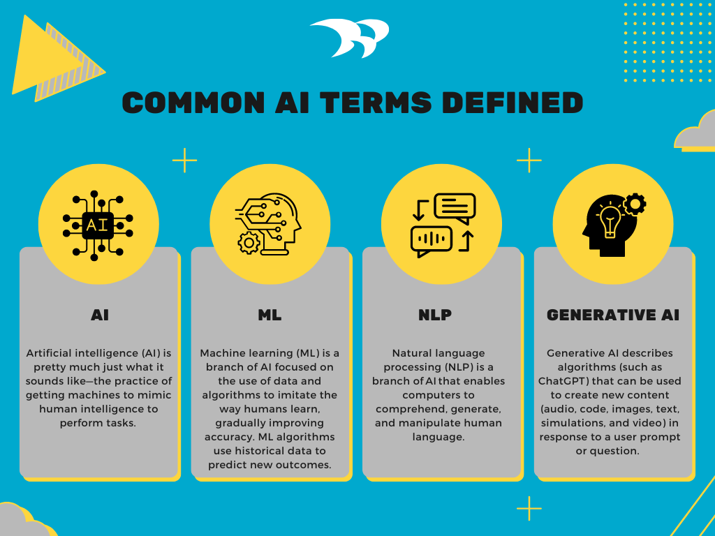 common AI terms defined 