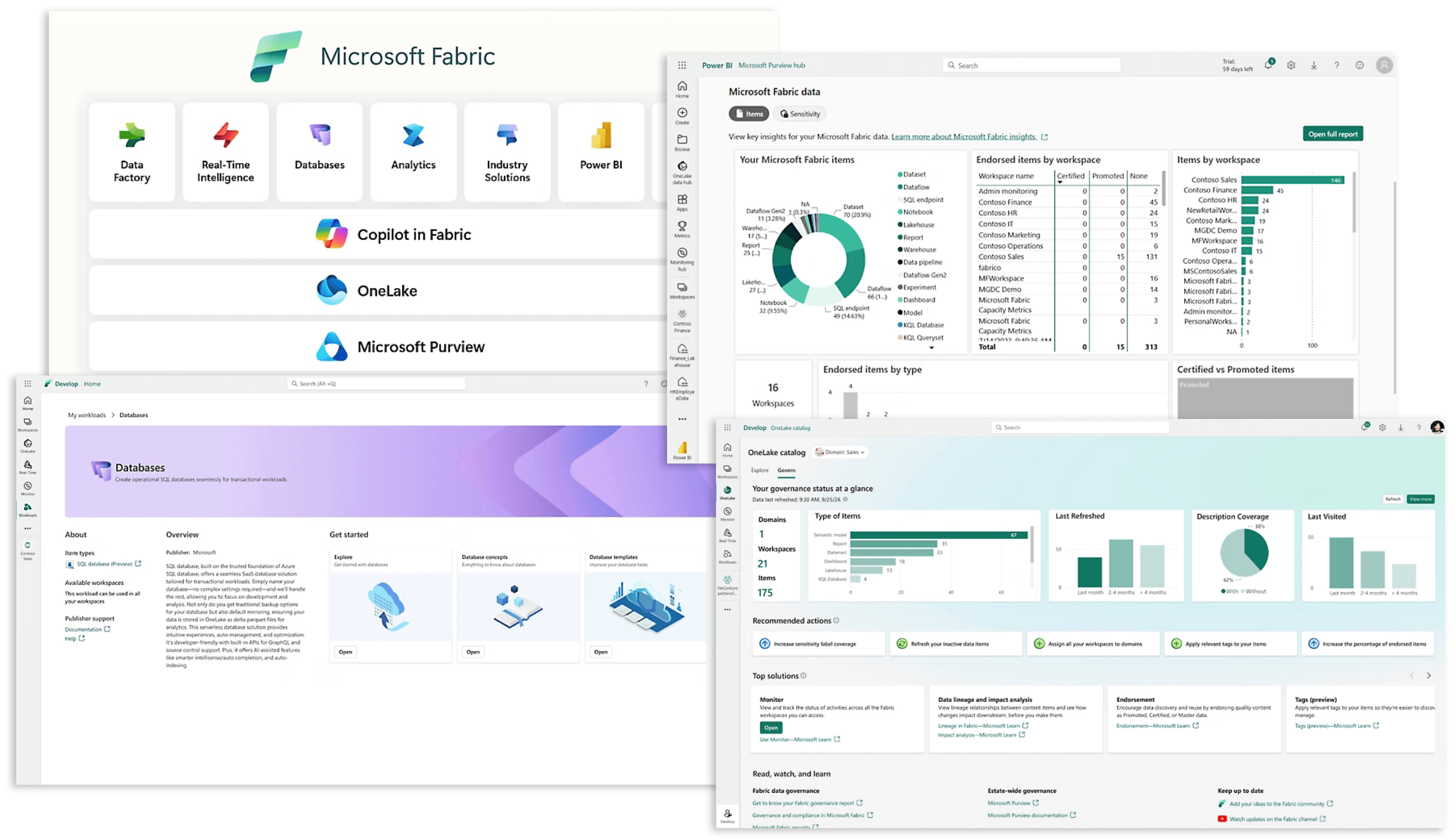Examples of Power Platform business application dashboards. 