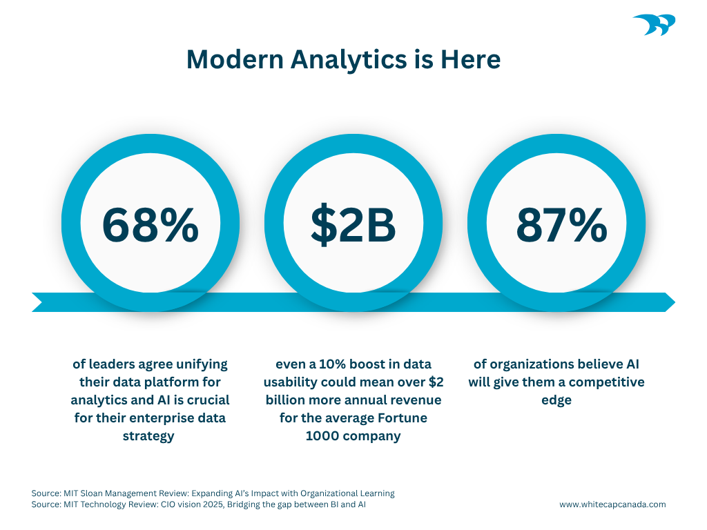 modern analytics stats graphic 